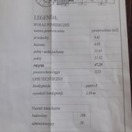 Mieszkanie na sprzedaż