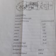 Mieszkanie na sprzedaż